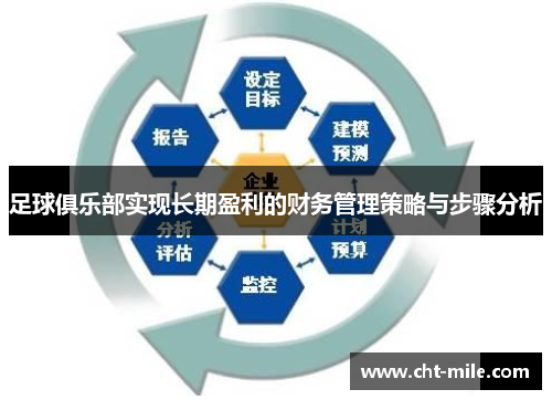 足球俱乐部实现长期盈利的财务管理策略与步骤分析