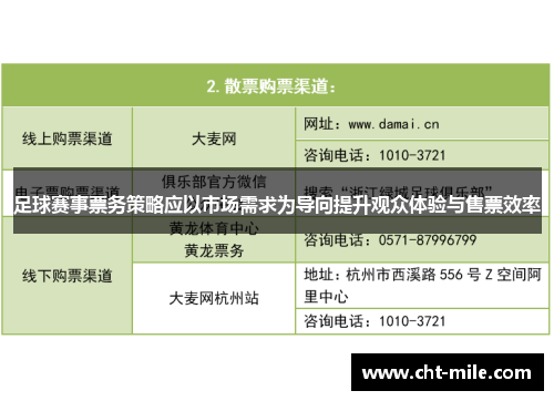 足球赛事票务策略应以市场需求为导向提升观众体验与售票效率