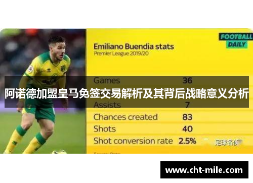 阿诺德加盟皇马免签交易解析及其背后战略意义分析 阿诺德加盟皇马免签交易解析及其背后战略意义分析