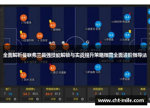 全面解析曼联弗兰最强技能解锁与实战提升策略指南全面进阶指导法 全面解析曼联弗兰最强技能解锁与实战提升策略指南全面进阶指导法