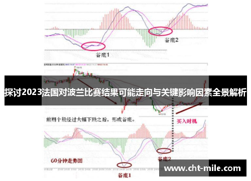 探讨2023法国对波兰比赛结果可能走向与关键影响因素全景解析 探讨2023法国对波兰比赛结果可能走向与关键影响因素全景解析
