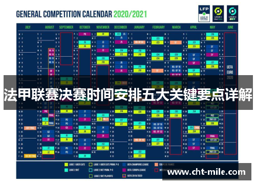 法甲联赛决赛时间安排五大关键要点详解 法甲联赛决赛时间安排五大关键要点详解
