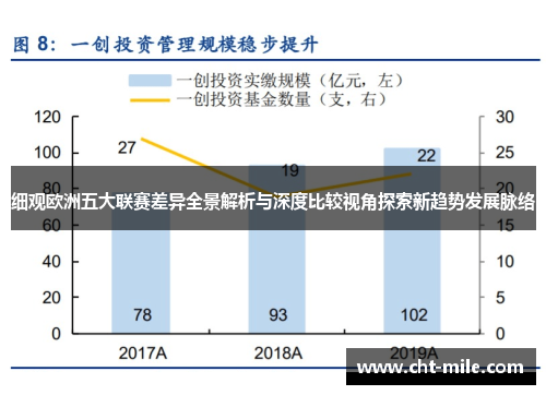 细观欧洲五大联赛差异全景解析与深度比较视角探索新趋势发展脉络 细观欧洲五大联赛差异全景解析与深度比较视角探索新趋势发展脉络