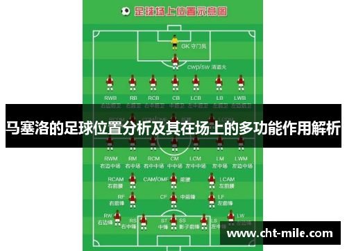 马塞洛的足球位置分析及其在场上的多功能作用解析 马塞洛的足球位置分析及其在场上的多功能作用解析