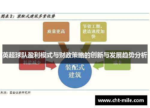 英超球队盈利模式与财政策略的创新与发展趋势分析
