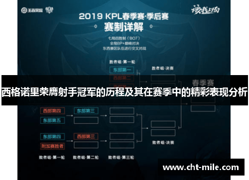 西格诺里荣膺射手冠军的历程及其在赛季中的精彩表现分析 西格诺里荣膺射手冠军的历程及其在赛季中的精彩表现分析
