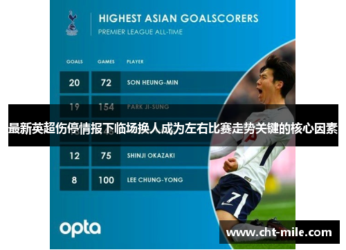 最新英超伤停情报下临场换人成为左右比赛走势关键的核心因素