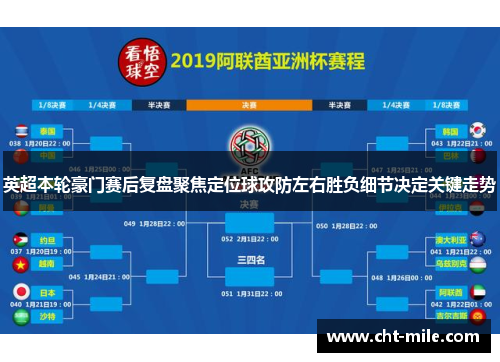 英超本轮豪门赛后复盘聚焦定位球攻防左右胜负细节决定关键走势