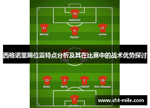 西格诺里踢位置特点分析及其在比赛中的战术优势探讨 西格诺里踢位置特点分析及其在比赛中的战术优势探讨