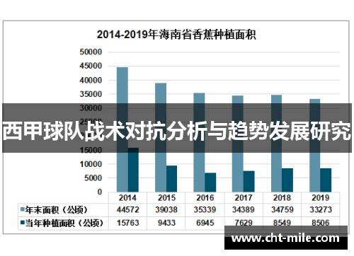 西甲球队战术对抗分析与趋势发展研究 西甲球队战术对抗分析与趋势发展研究