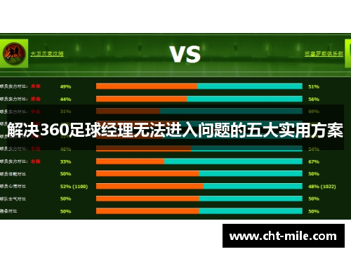 解决360足球经理无法进入问题的五大实用方案 解决360足球经理无法进入问题的五大实用方案