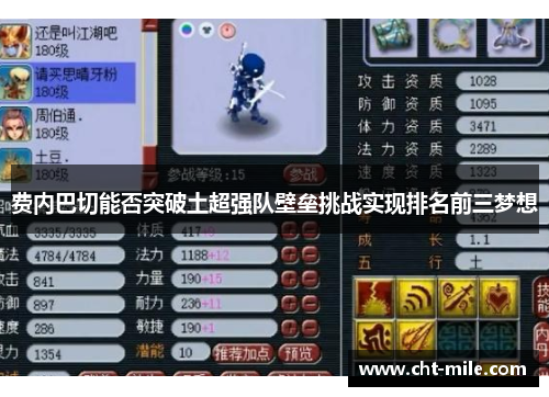 费内巴切能否突破土超强队壁垒挑战实现排名前三梦想 费内巴切能否突破土超强队壁垒挑战实现排名前三梦想