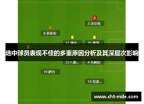 选中球员表现不佳的多重原因分析及其深层次影响